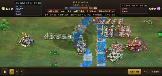 戸次川の戦い