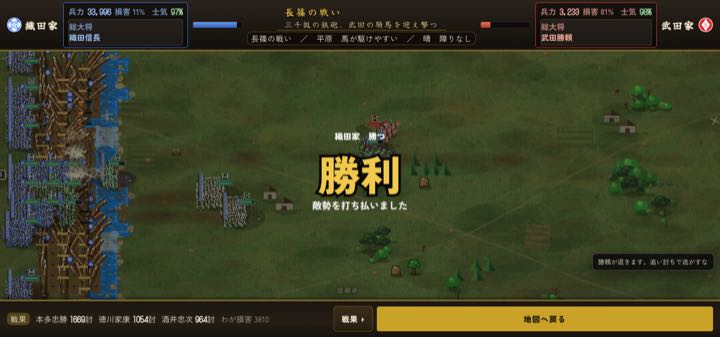 戦の結果