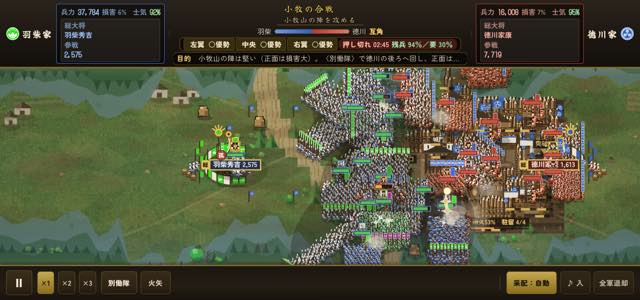 小牧の合戦