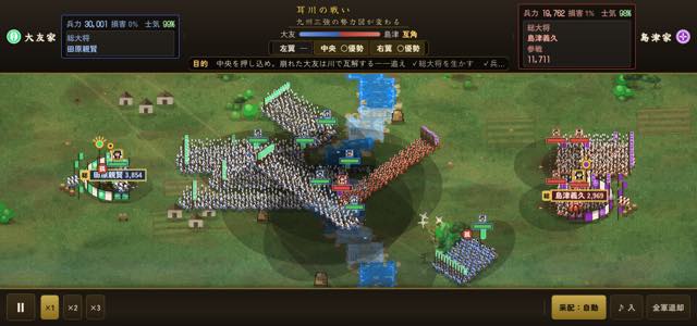 耳川の戦い