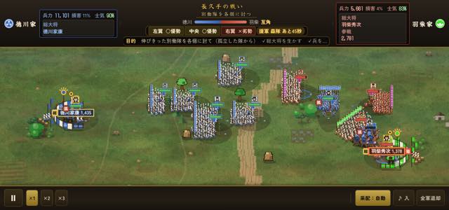 長久手の戦い