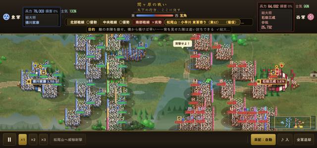 関ヶ原の戦い