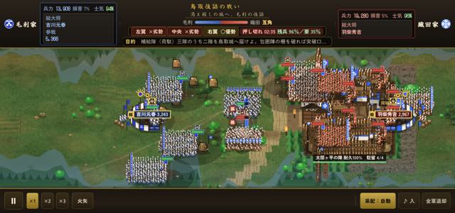 鳥取後詰の戦い