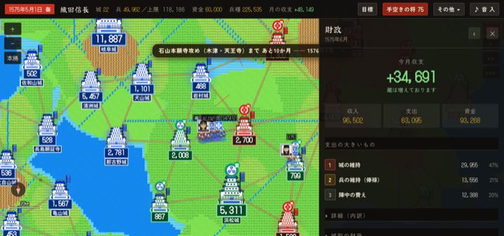 財政